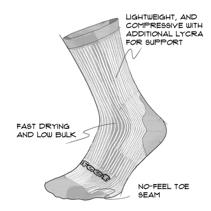 DeFeet Evo Classique 6" Socks #athletic# #cycling# #run#