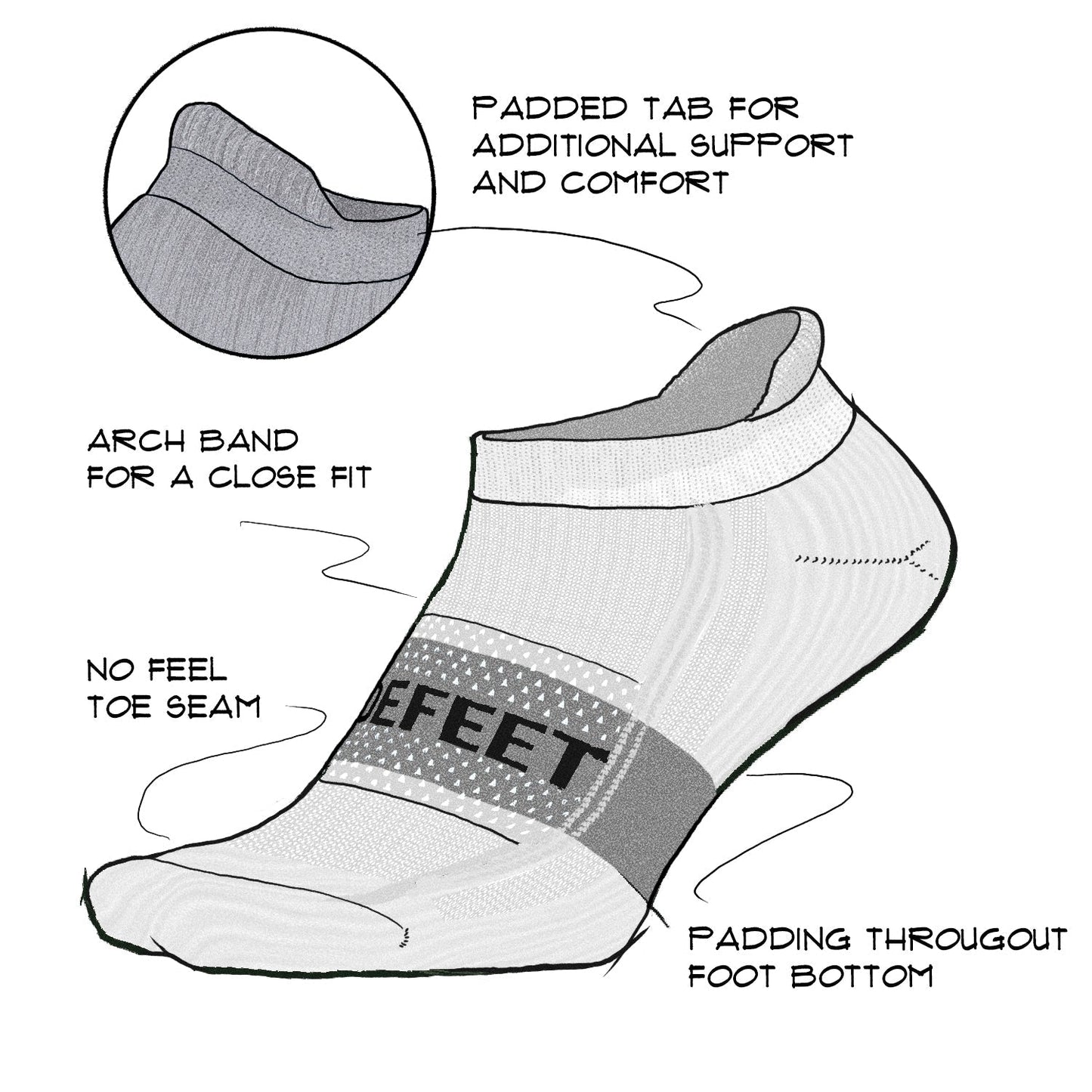 DeFeet Speede Pro Tab Socks #athletic# #cycling# #run#