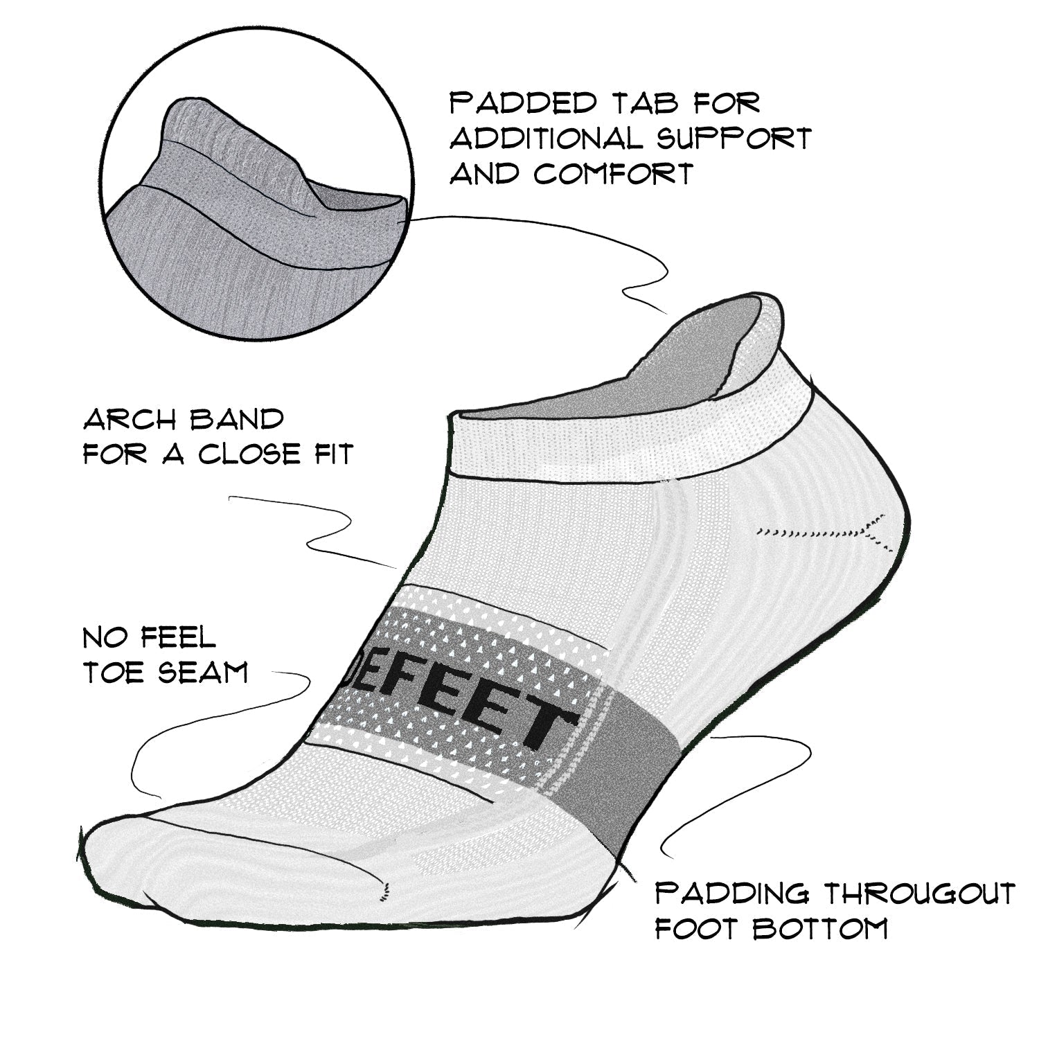 DeFeet Speede Pro Tab Socks #athletic# #cycling# #run#