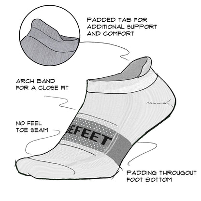 DeFeet Speede Pro Tab Socks #athletic# #cycling# #run#